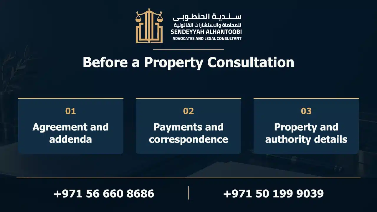 Three preparation groups: agreement and addenda, payments and correspondence, and property and authority details.